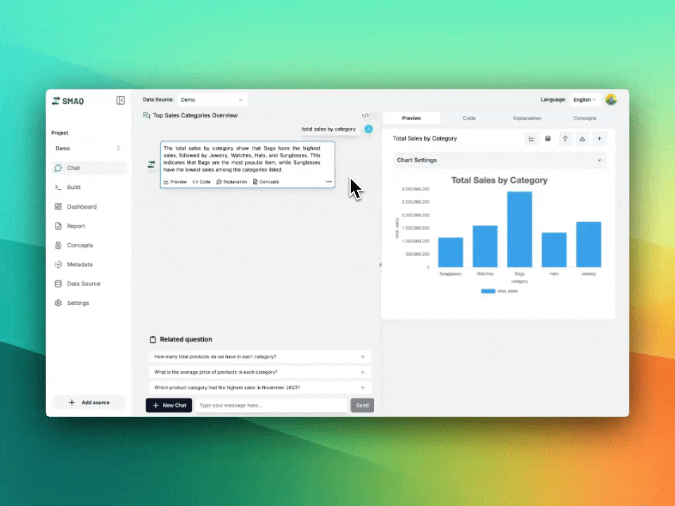 Lightning-Fast Dashboards